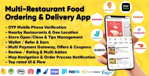 Eatggy - Multi Restaurant Food Ordering & Delivery Application | Restaurant ManagementV1.6